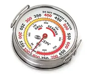 Grill Thermometers